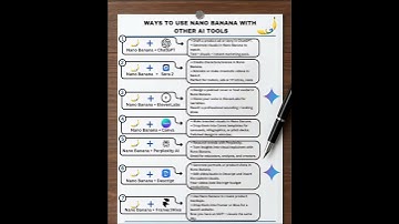 Supercharge Your AI Workflow: Nano Banana + Other Tools = Magic! 🚀 Discover how combining Nano