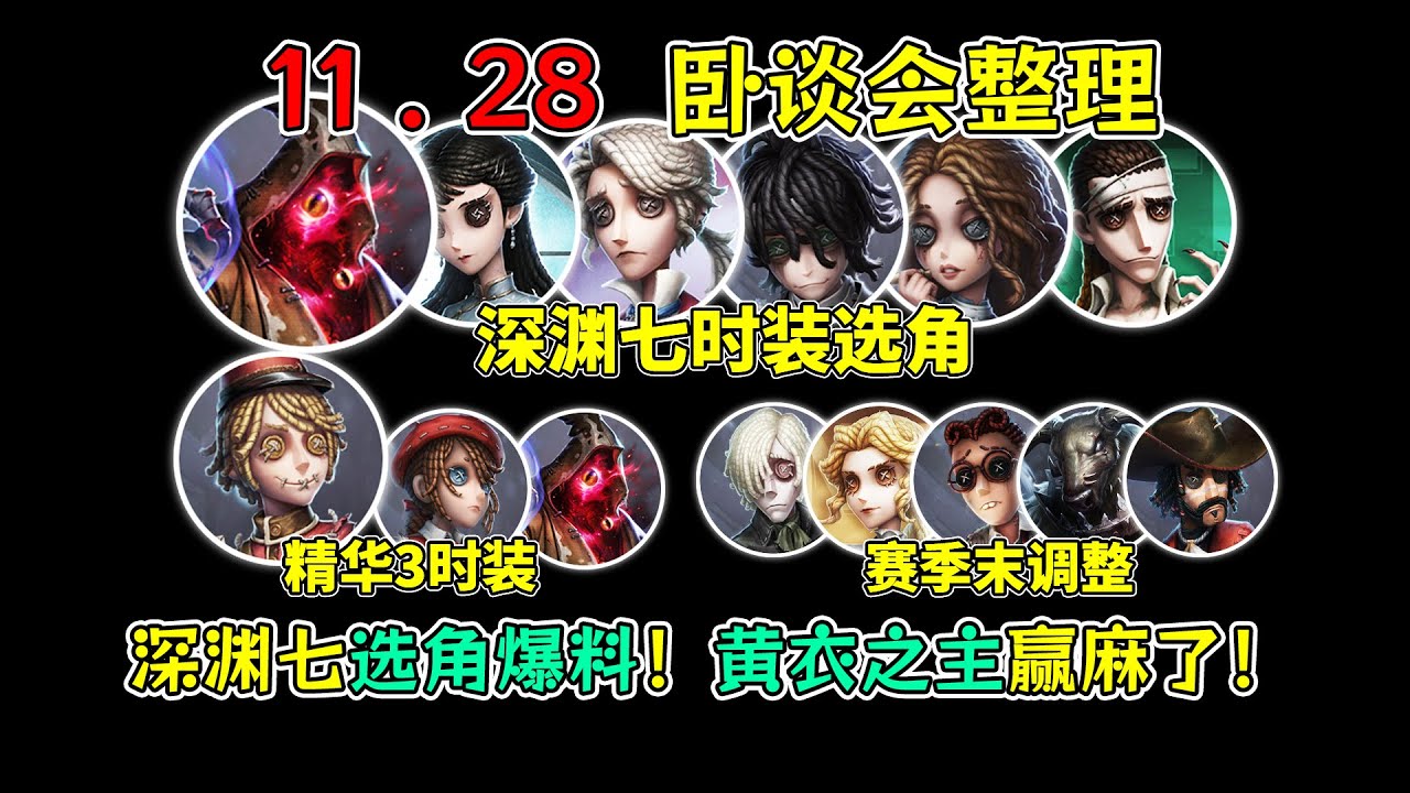 第五人格：深渊七时装选角爆料！黄衣之主赢麻了！赛季末调整角色！【小砸墨】Identity V