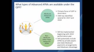 Famous PAI QPP Tutorial #5 MIPS APMs Profile