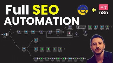 Automate SEO Keyword Research with n8n & DataForSEO (NO CODE!)