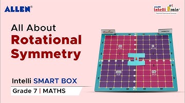 ALLEN Intelli SMART Box | Learn All About Rotational Symmetry | Maths Activity Kit for Grade 7