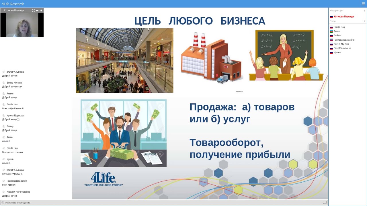 Что такое бизнес 4Life