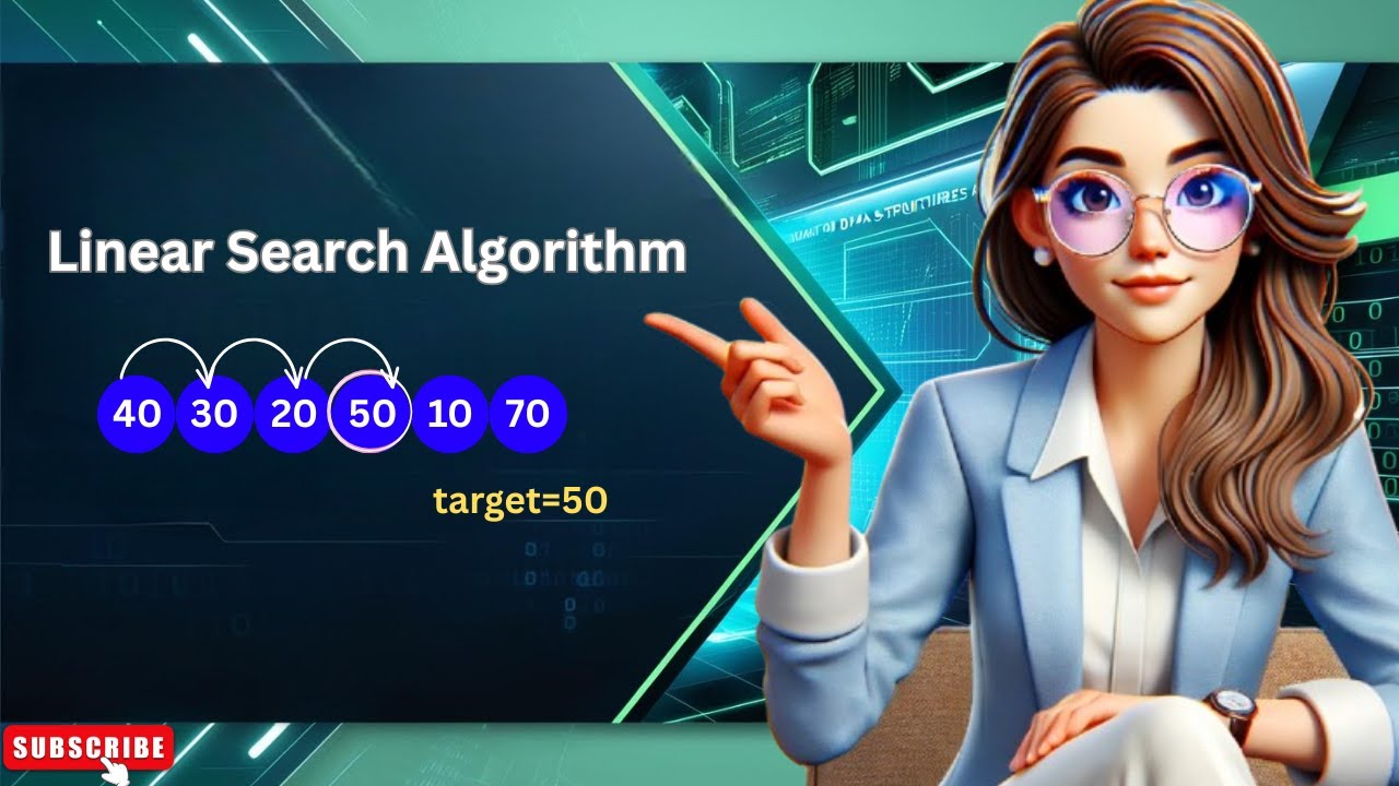 Linear Search Algorithm in Python|Step-by-Step Explanation for ...