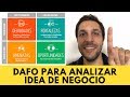 Qué es y cómo usar DAFO para analizar idea de negocio [Caso práctico]