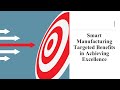Smart Manufacturing Targeted Benefits in Achieving Excellence