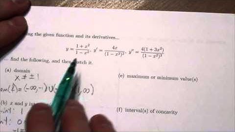 Math 31IB Curve Sketching #11c