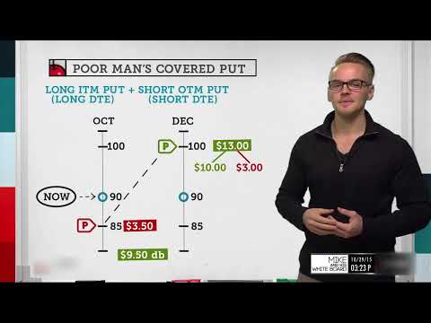 Vidéo: Qu'est-ce que Pmcc dans les statistiques ?