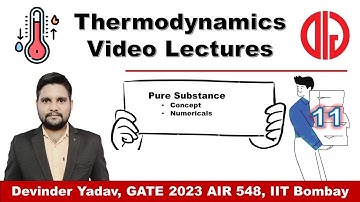 Thermodynamics 11 Fundamentals of Thermodynamics for Pure Substances: Concepts and Numerical