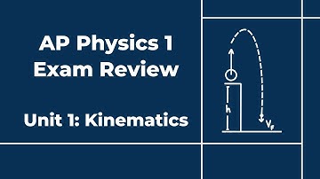 AP Physics 1 Exam Review (2025): Unit 1 Kinematics