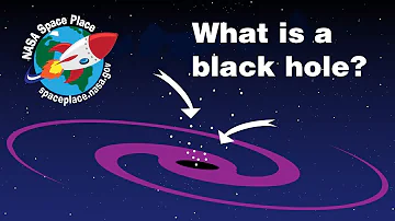 What is a Black Hole?