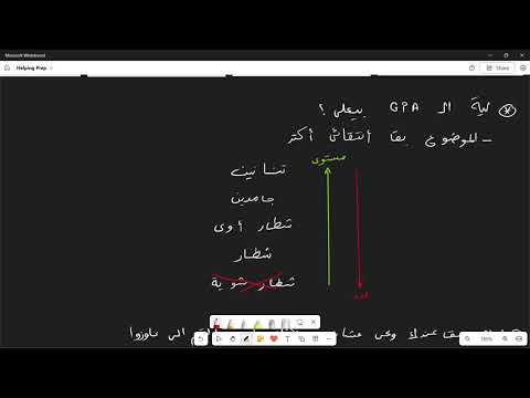 إزاي تخش القسم اللي نفسك فيه لو محددوا كلية الهندسة جامعة الاسكندرية