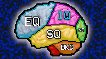 Hoe u elk type intelligentie kunt verbeteren