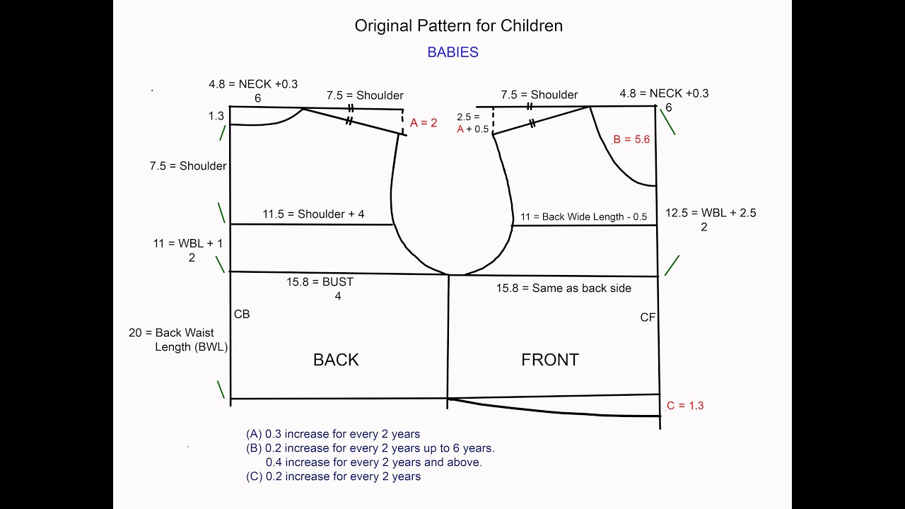 Children bodice block drafting Tutorial - YouTube