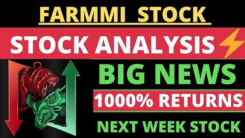 FAMI STOCK (Farmmi) | Price Predictions | Technical Analysis | AND Trading Strategy