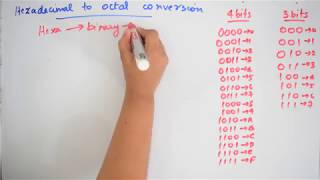 Hexadecimal to Octal Conversion and vice versa | Digital Electronics | Very easy