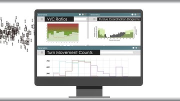 SensMetrics:  Optimize Signals & Safety with High Resolution Traffic Data
