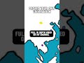 Viewer civilisation Ep:1