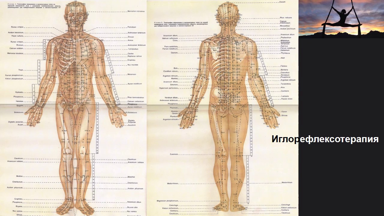 Лечение болей в спине. Современные упражнения для снятия болей в спине ...