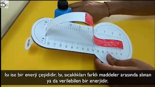 Madde Ve Değişim Belgeseli