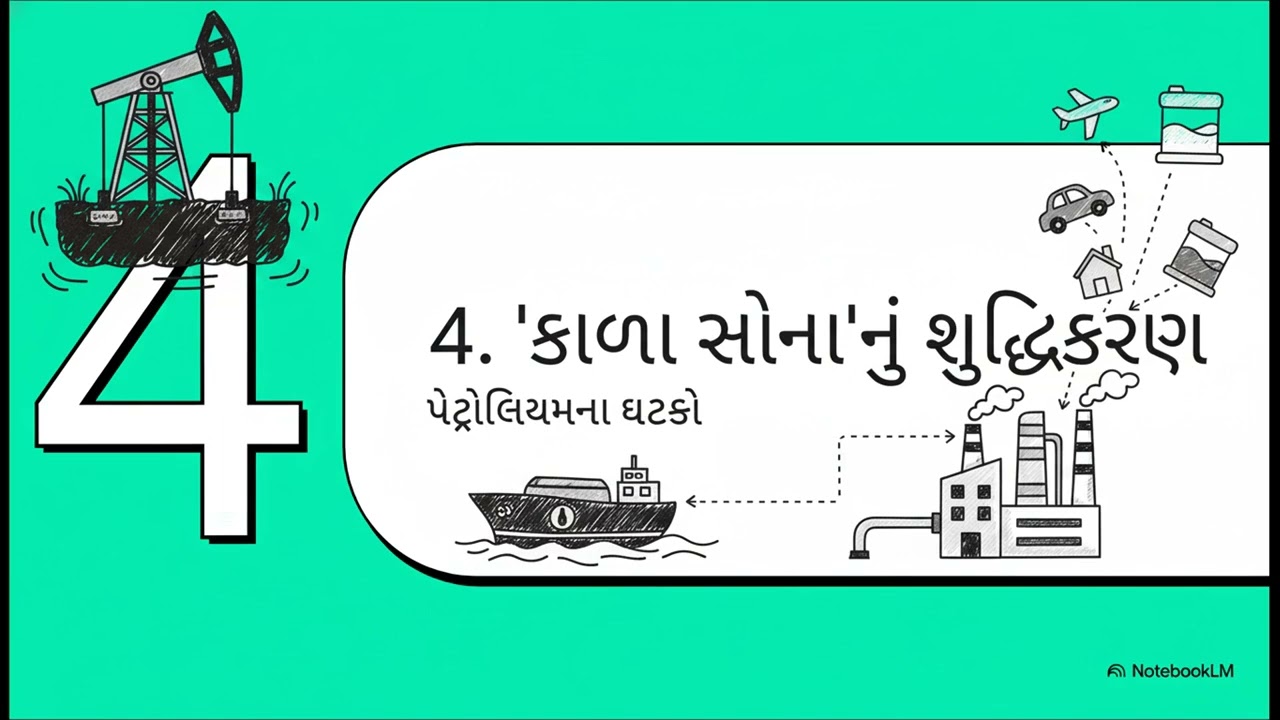 Std 8 SCIENCE Chapter 3 કોલસો અને પેટ્રોલિયમ ભાગ:-2 # science 