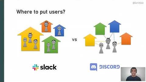 Of Django, PostgreSQL schemas, and your multi-million dollar idea
