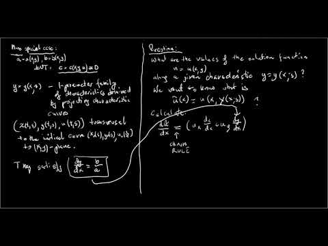 Introduction to PDE's.
