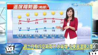 20170213中天新聞 【氣象】寒流持續減弱 今天起高溫每日回溫2度