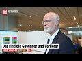 MERZ IM TIEF: AfD legt zu – wer gewinnt, wer verliert im Macht-Ranking | Vertraulich-Clips