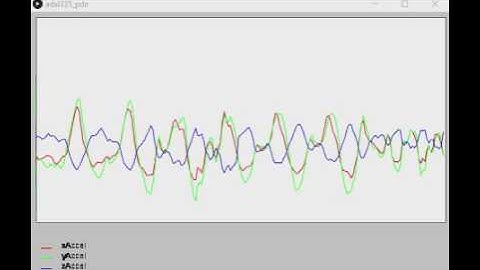 아두이노와 프로세싱 언어를 ADXL335 가속도 센서를 테스트 하는 예제 입니다.