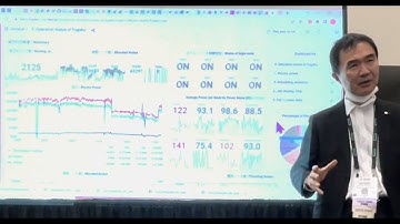 SC22 BoF: Addressing HPC