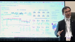 SC22 BoF: Addressing HPC's Carbon Footprint