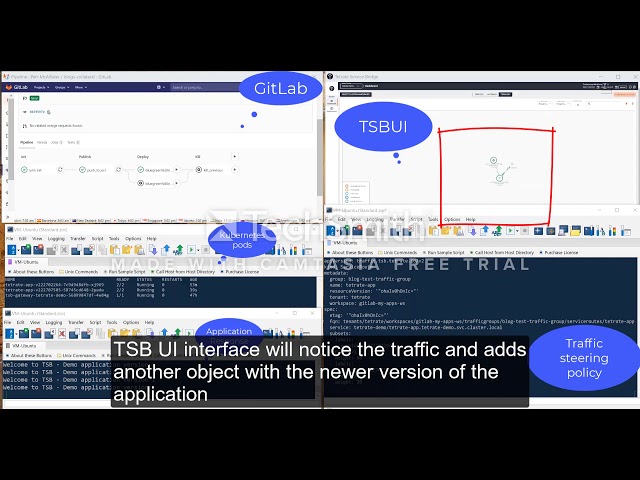 Demo of Gitlab and AWS EKS/ECR integration with Tetrate Service Bridge (TSB)