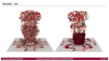 IEEE VIS 2020 Presentation "Localized Topological Simplification of Scalar Data"