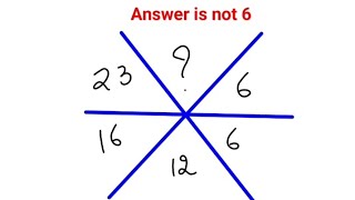 Answer is not 3. 99% failed this IQ test #fastandeasymaths #math #puzzle #aptitude #mathspuzzles