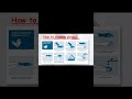 how to remove gloves safely #viralshorts #biosafety #labrules #labroptocol #microbiology #viral