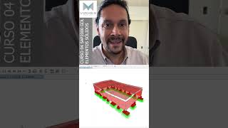 Interacción Suelo Estructura modelada en SAP2000.