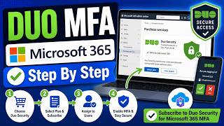 How to subscribe to Duo Security for MFA for Microsoft 365 - Step By Step