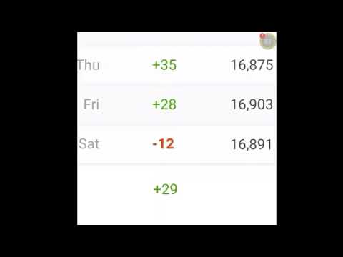 (Reuploaded) I lost 12 subs in a day. 😀👍