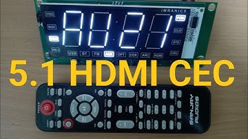 5.1 REMOTE KIT WITH HDMI CEC COMMUNICATION