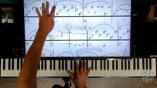 Piano Lesson How To Play Knee Deep Zach Brown Jimmy Buffett Tutorial Shawn’s Whiteboard Method