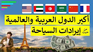 اكبر الدول العربية والعالمية من حيث ايرادات السياحة