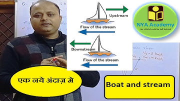 Unique concept of boat and stream I CTET I Super TET I TGT I PGT I GIC I Physics by Yogesh SirI