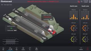 Demo Tunnel - Infrastructure Movicon.NExT 4.0