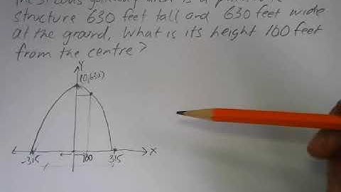 Grade 10 Academic Math - Quadratic Word Problems (Structure)