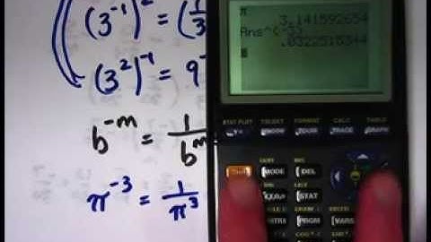 Raise a Number to the Zero Power and Raise a Number to Negative Integer Powers (Exponents)