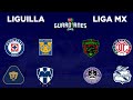 ¿QUÉ NECESITAN PARA ENTRAR A LIGUILLA? | LIGA MX GUARDIANES 2020