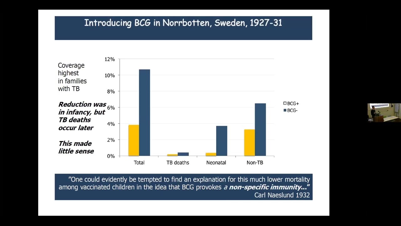 Mihai Netea - An evolutionary continuum in immune memory