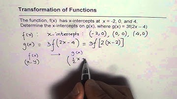 Find X Intercepts on Transformed Function