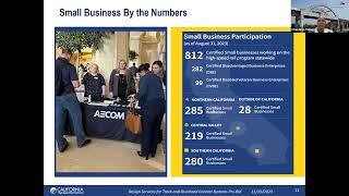 Virtual Pre-Bid Meeting: RFQ for Design Services for Track and OCS