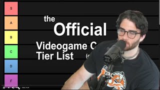 HasanAbi Reacts to Dunkey's Console Tier List